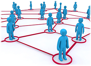 Social Media Sites